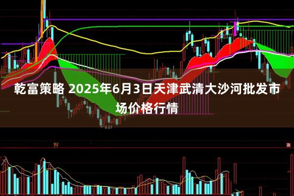 乾富策略 2025年6月3日天津武清大沙河批发市场价格行情